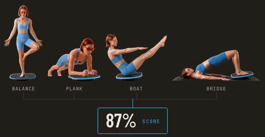 Balance, plank, boat and bridge, all scored into one number