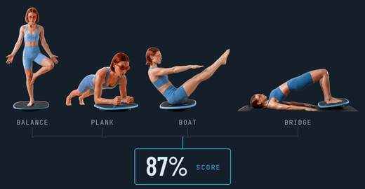 Balance, plank, boat and bridge, all scored into one number