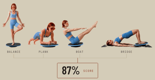 Balance, plank, boat and bridge, all scored into one number